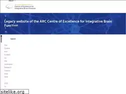 Sites similar to brainfunction.edu.au