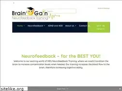 Sites similar to braingainworld.com