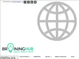 Sites similar to braininghub.hu