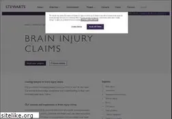 Sites similar to braininjury.co.uk