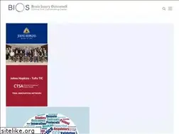 Sites similar to braininjuryoutcomes.com