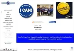 Sites similar to braininjurypeervisitor.org