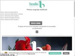 Sites similar to braininstitute.ro