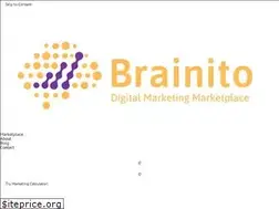 Sites similar to brainito.com