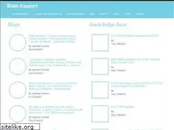 Sites similar to brainlatam.com