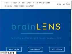 Sites similar to brainlens.org