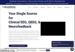 Sites similar to brainm.com