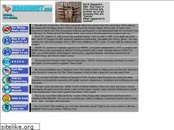 Sites similar to brainmist.com