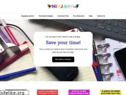 Sites similar to brainninjas.ca