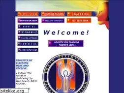 Sites similar to brainoptimization.com