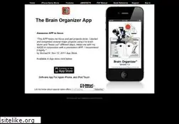 Sites similar to brainorganizer.com