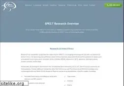Sites similar to brainplace.com