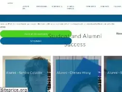 Sites similar to brainpower.ca