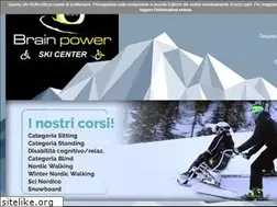 Sites similar to brainpowers.org