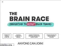 Sites similar to brainrace.org