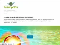 Sites similar to brainripples.com