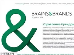 Sites similar to brains-brands.com