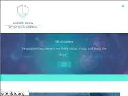 Sites similar to brainsciences.org