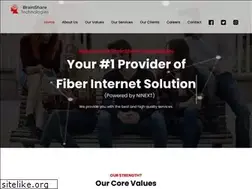 Sites similar to brainshare.ng