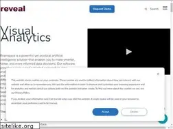 Sites similar to brainspace.com