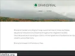 Sites similar to brainspiral.com