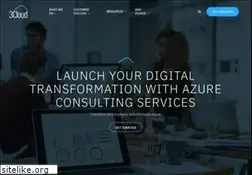 Sites similar to brainspire.com