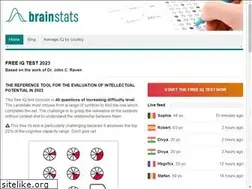 Sites similar to brainstats.com