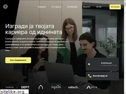 Sites similar to brainster.co