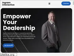 Sites similar to brainstormlimited.com