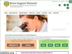 Sites similar to brainsupportnetwork.org