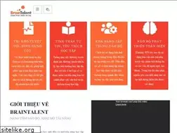 Sites similar to braintalent.edu.vn