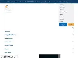 Sites similar to braintumour.ca