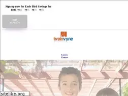 Sites similar to brainvyne.com