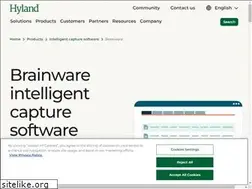 Sites similar to brainware.com