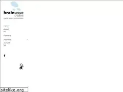 Sites similar to brainwavecreative.gr