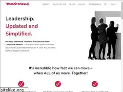 Sites similar to brainwells.com