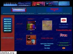 Sites similar to brainwork.net