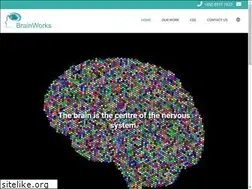 Sites similar to brainworksrnd.com