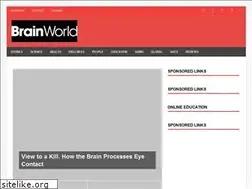 Sites similar to brainworldmagazine.com