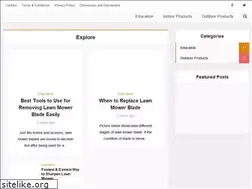 Sites similar to brainyadvisor.com
