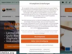 Sites similar to brainyoo.de