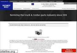 Sites similar to brakecontroller.com