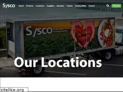 Sites similar to brakesgroup.com