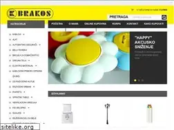 Sites similar to brakos.com