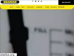 Sites similar to bramanpest.com