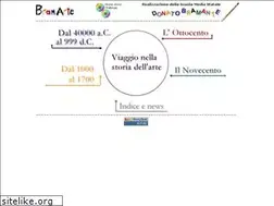 Sites similar to bramarte.it