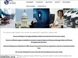 Sites similar to branaeholdings.com