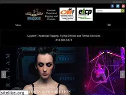 Sites similar to branament.com