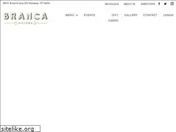 Sites similar to brancamidtown.com