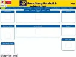 Sites similar to branchburgbaseball.com